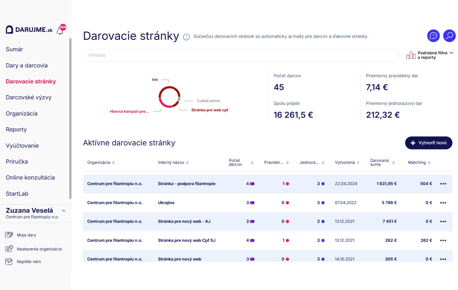 Admim_darovacie stranky_3