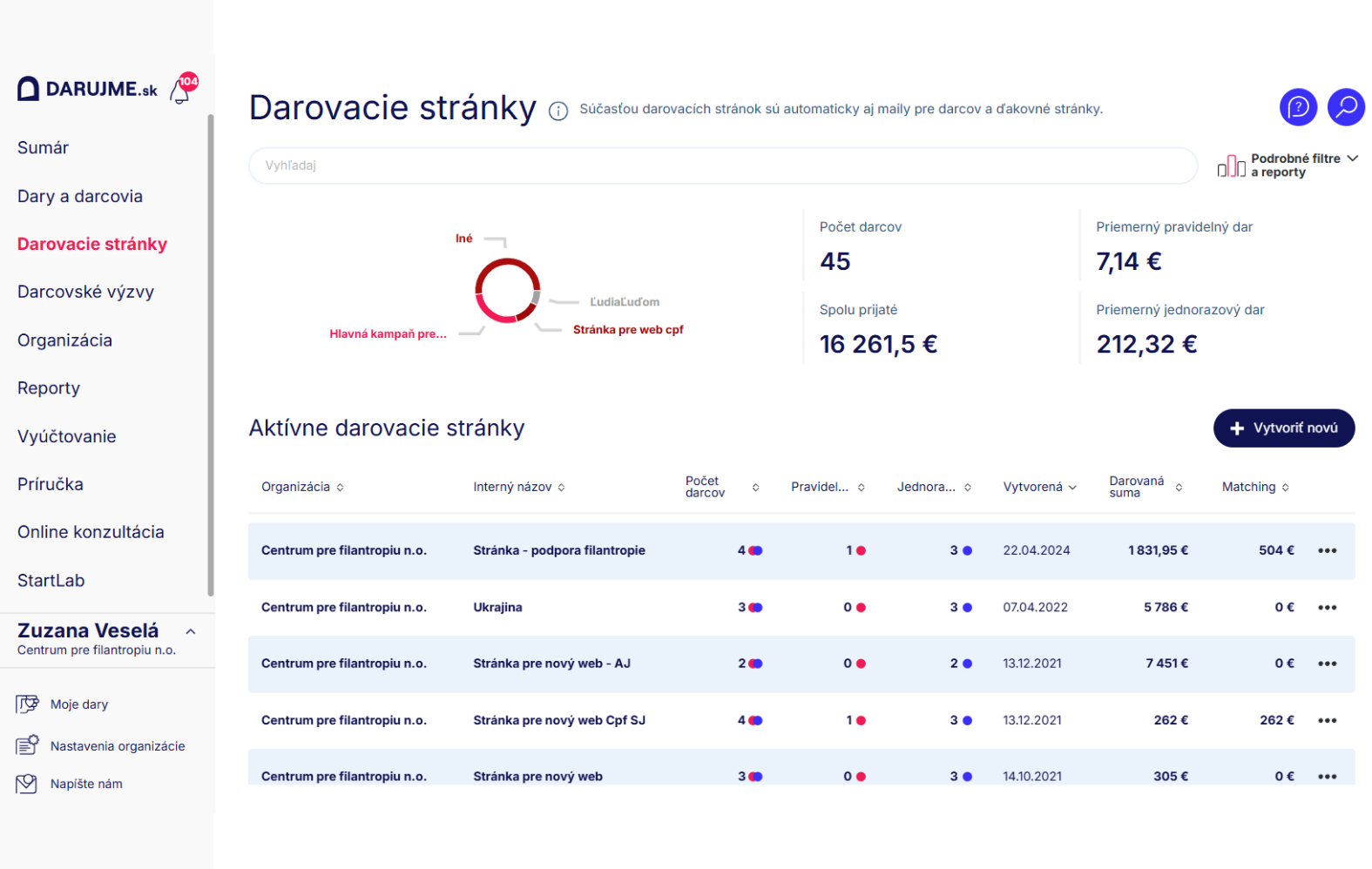 Admim_darovacie stranky_3
