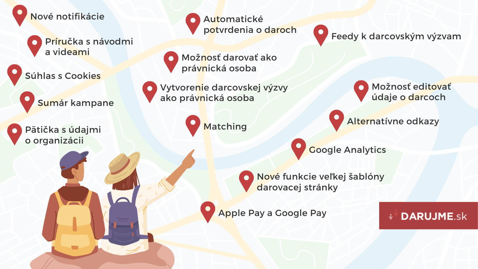 Obrázok Roadmapa